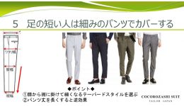 Microsoft PowerPoint - 着こなしセミナー資料