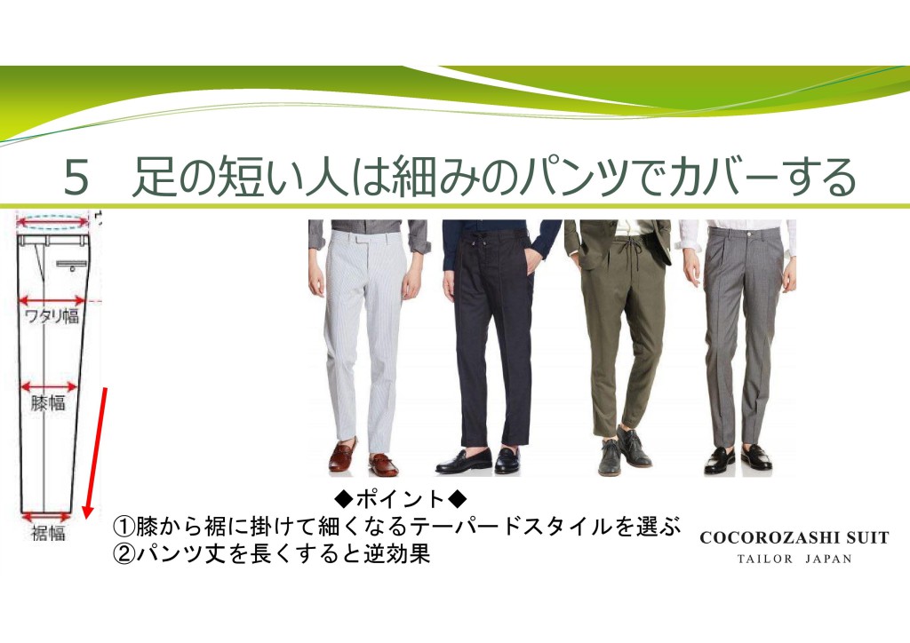 Microsoft PowerPoint - 着こなしセミナー資料