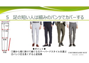 Microsoft PowerPoint - 着こなしセミナー資料