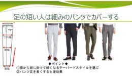 着こなしセミナー資料